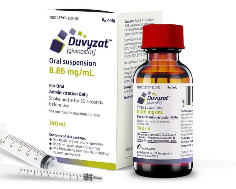 درخواست واردات داروی Givinostat برای بیماران دوشن