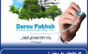 کارخانجات داروپخش، آغاز طوفانی سال ۱۴۰۴ با ثبت رشد ۲۴۳ درصدی