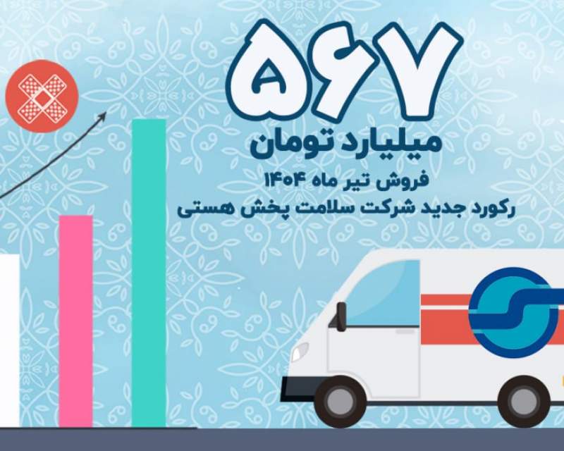 رکوردشکنی فروش ماهانه در بازوی پخش گروه سرمایه‌گذاری دارویی گلرنگ